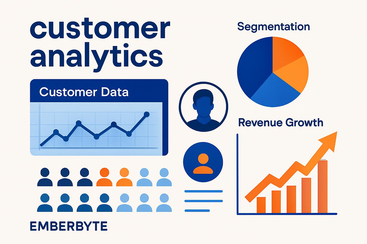 Customer Analytics